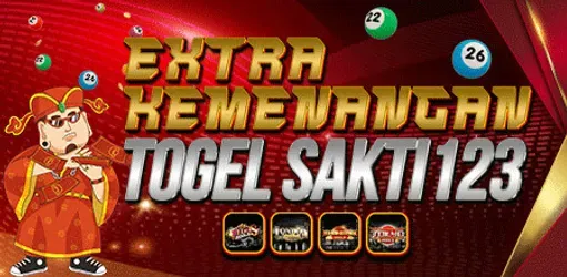 Sakti123