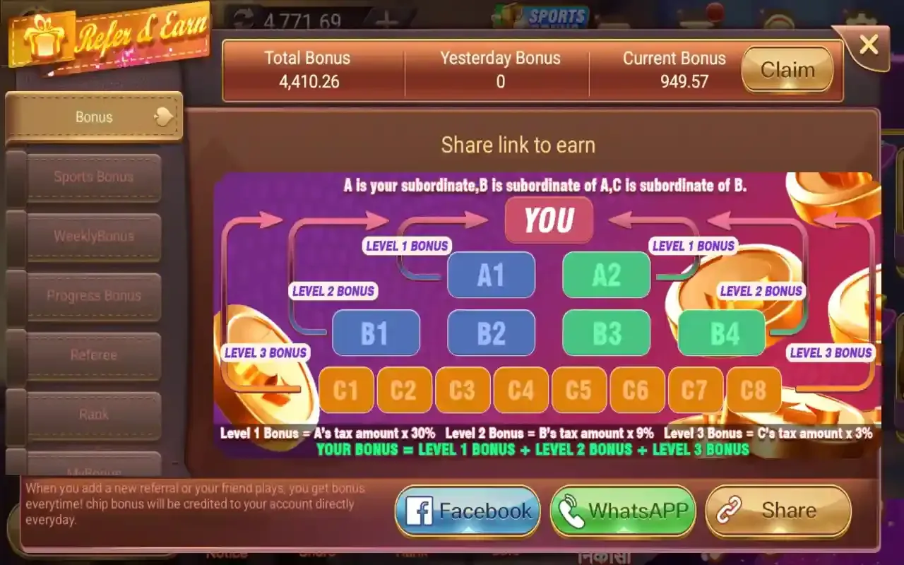 Rummy Leader