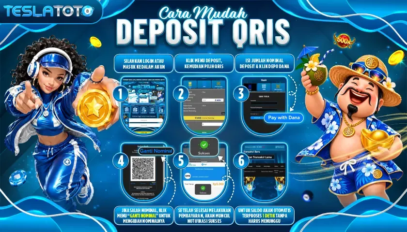TESLATOTO