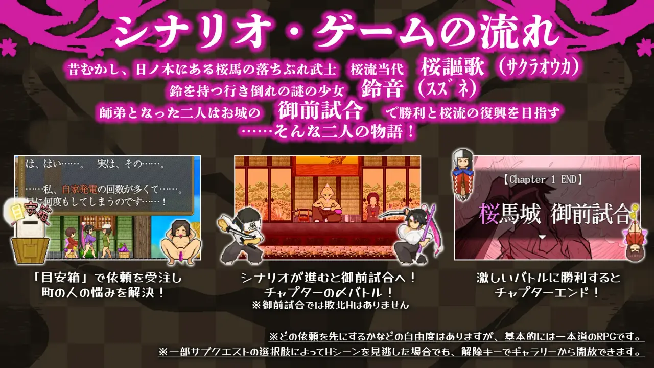 Sakuragozen APK