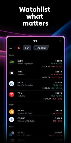 TradingView APK
