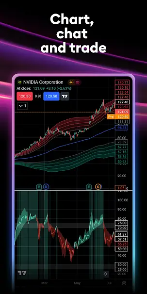 TradingView APK