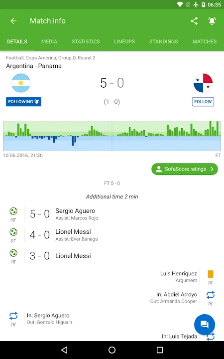 Sofascore Free