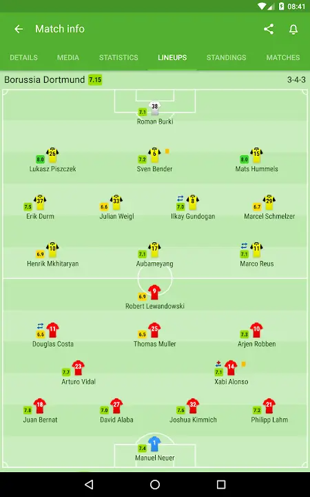 Sofascore Free