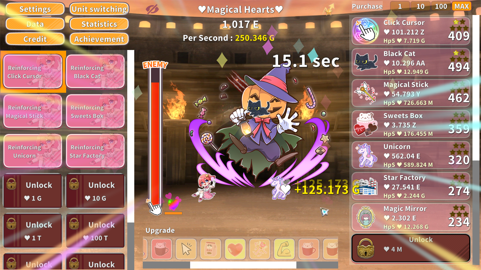Magical Girl Clicker