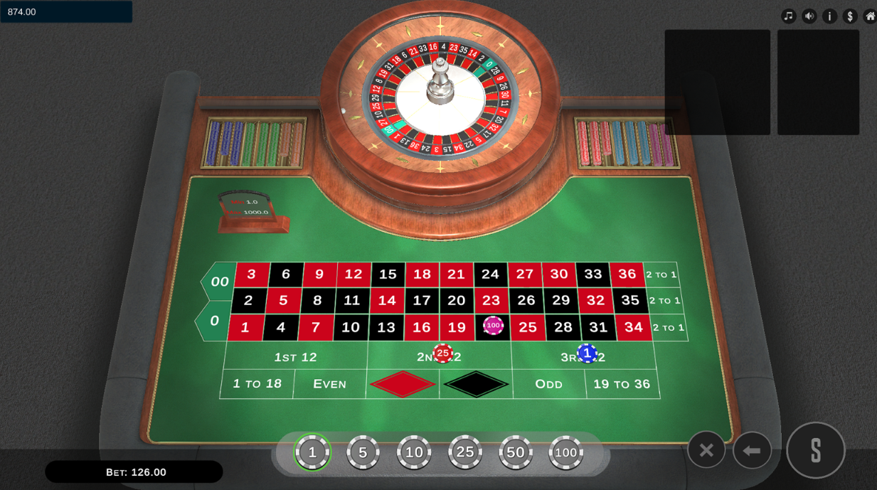 Las Waifu Casino