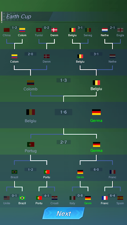 Football Rising Star Mod
