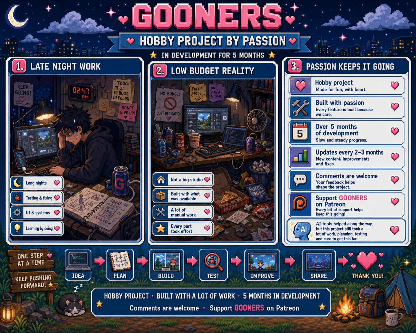 Gooners Gooners