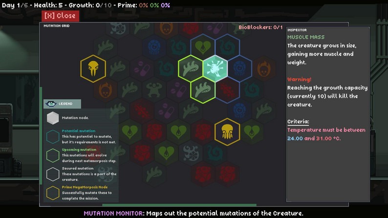 SYNN:Labs