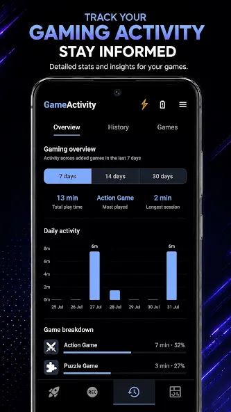 Game Mode