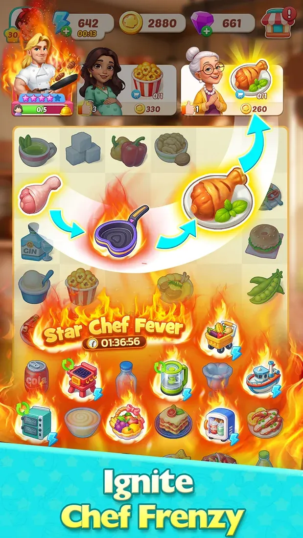 Foodstars