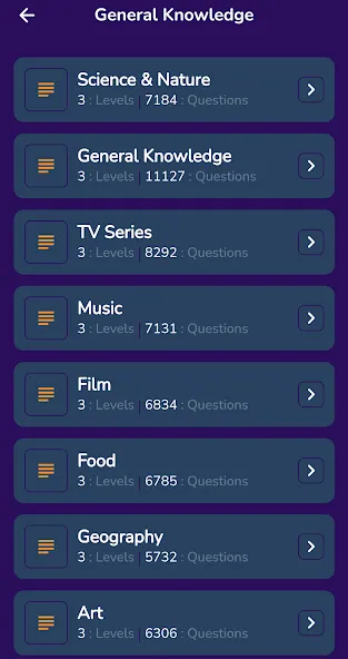 Trivia AI Quiz HQ