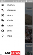 ANF Haber Ajansı