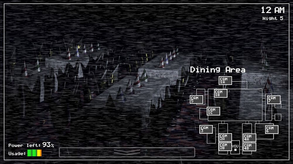 FNAF 1