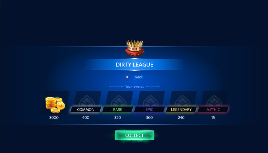 Dirty League