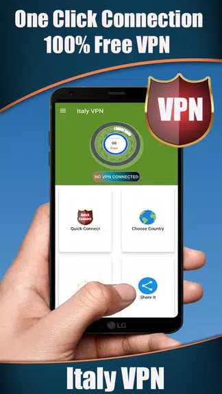 Italy VPN
