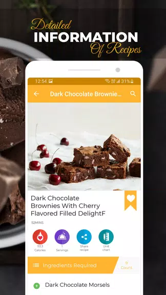 Chocolate Recipes