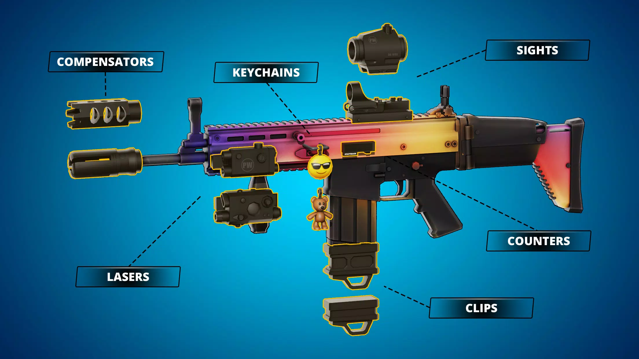 POLYWAR