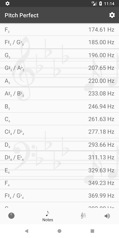 Pitch Perfect (Pitch Pipe) Mod