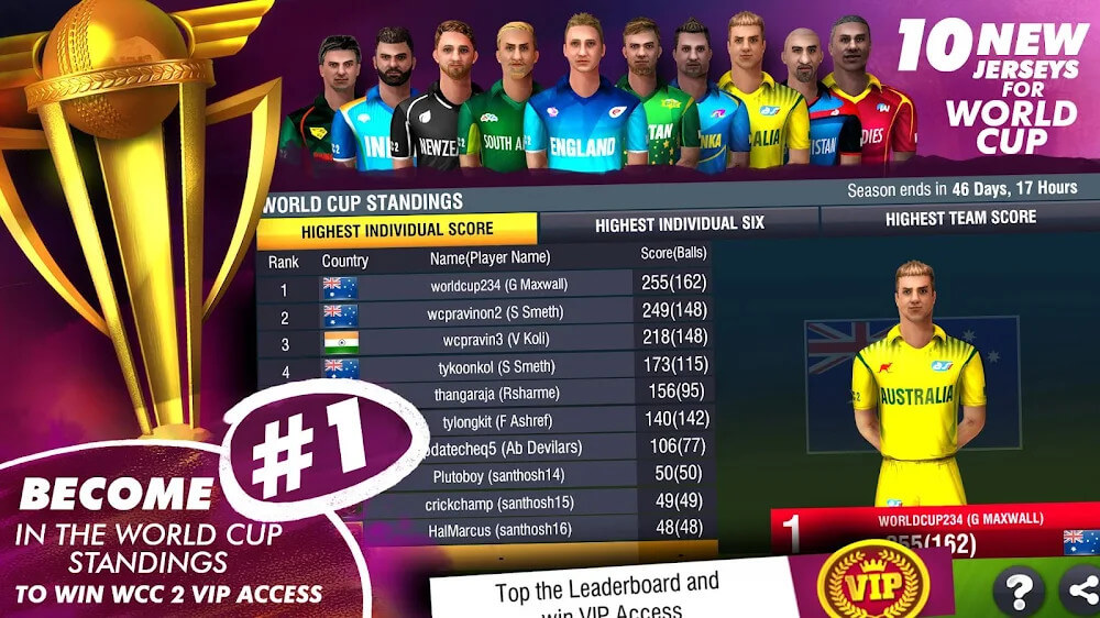 Wcc2 Mod