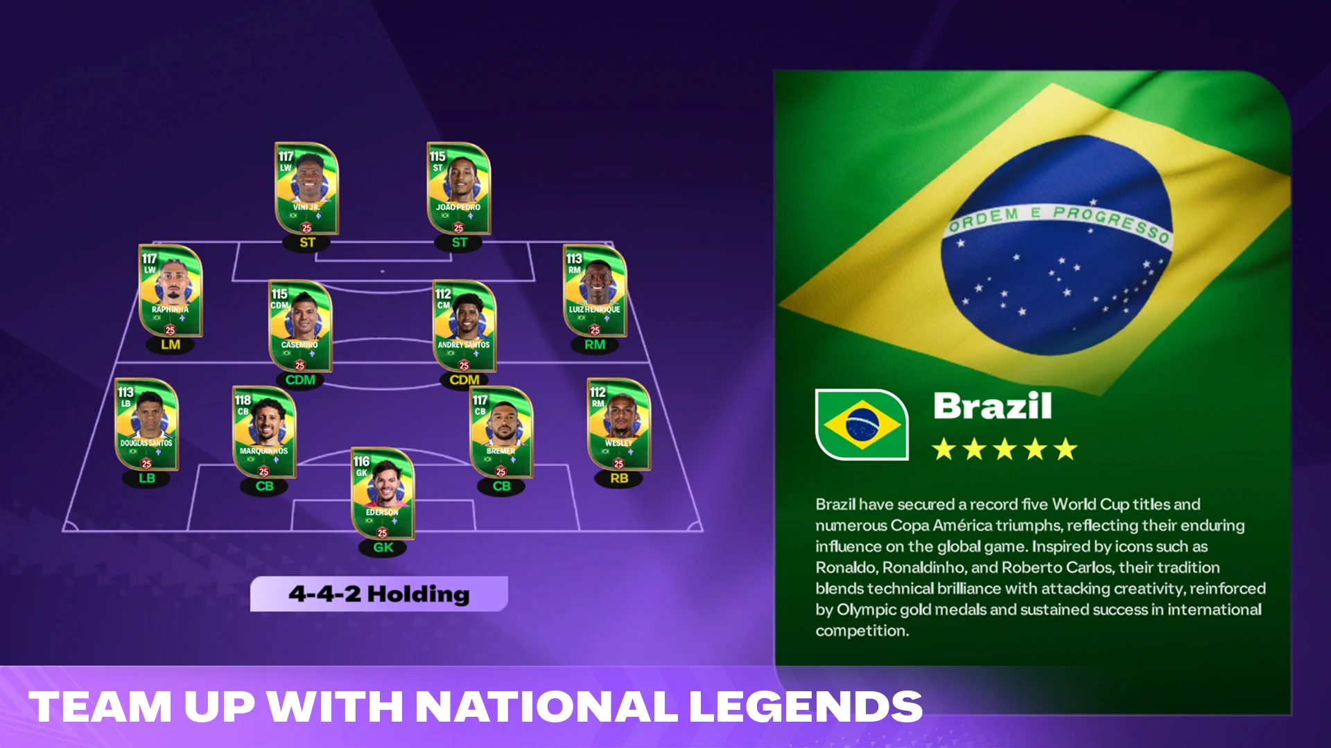 FIFA Football