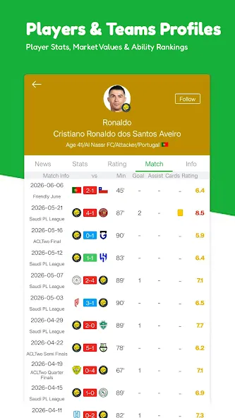 All Football - News & Scores All Football - News & Scores