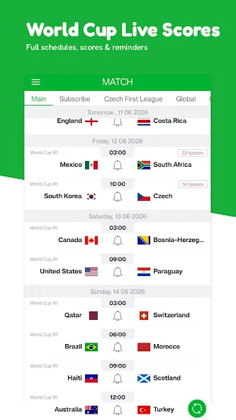 All Football - News & Scores All Football - News & Scores