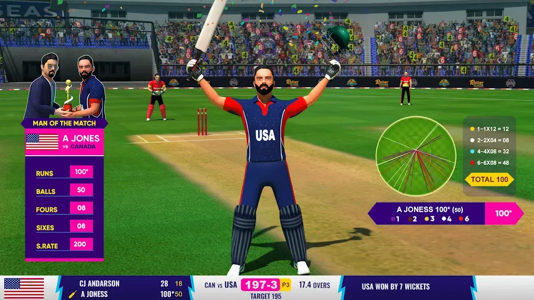 World Cricket Championship Lte World Cricket Championship Lte