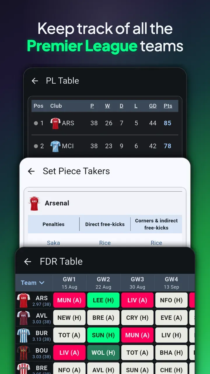 Fantasy Football Manager