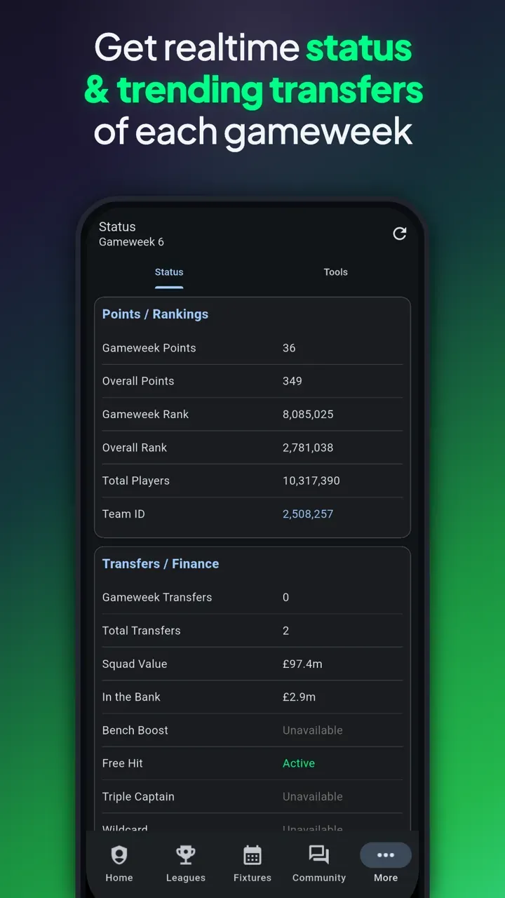 Fantasy Football Manager