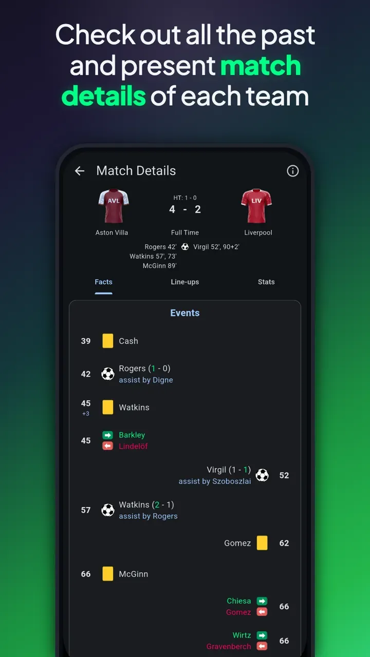 Fantasy Football Manager