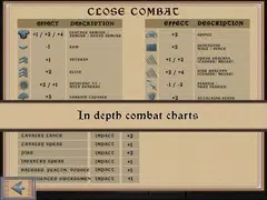 100 Years’ War APK