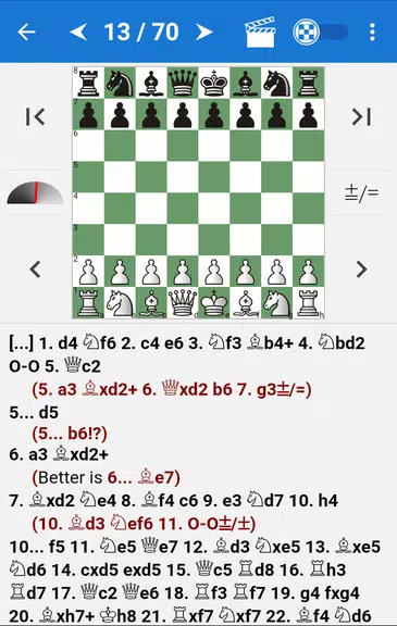 Alekhine - Chess Champion