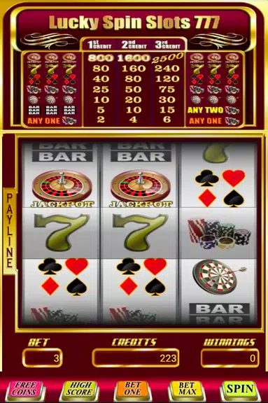 Lucky Spin Slots 777