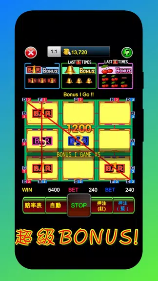 Pachin Sloan, slot machine