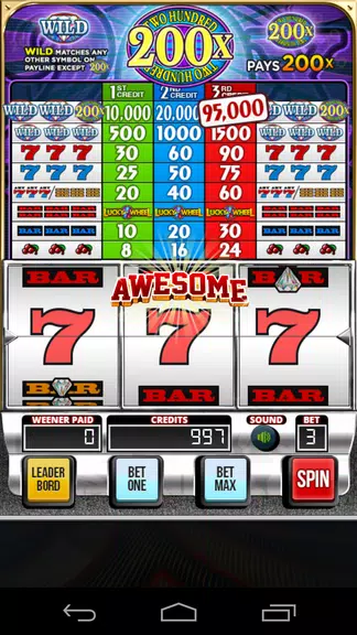 Two Hundred Pay Slots