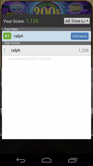 Two Hundred Pay Slots