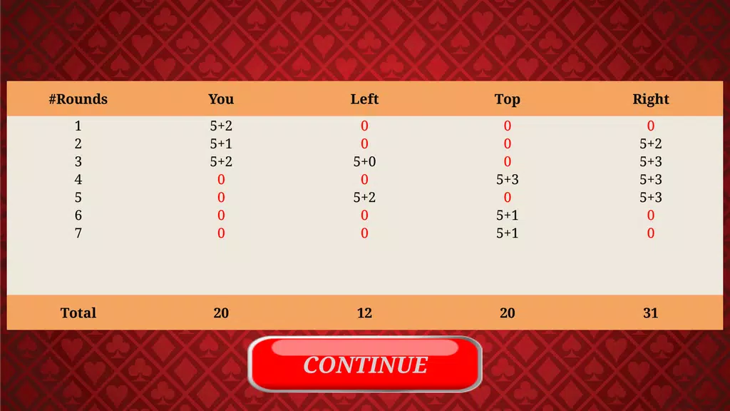 Judgement-Whist: free card game