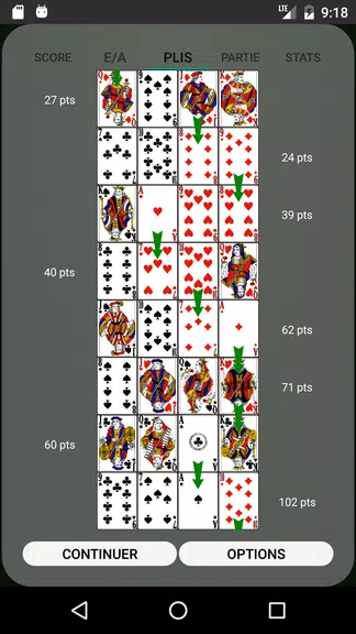 Coinche / Belote Coinchée