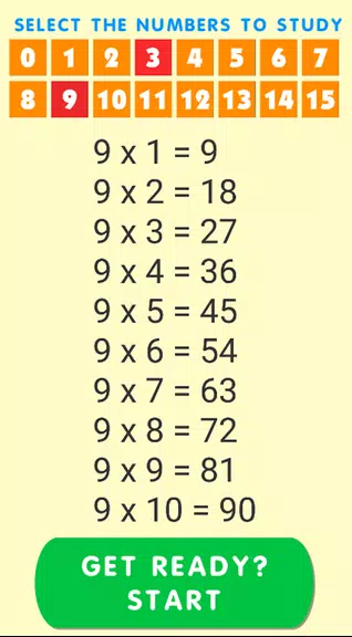 Multiplication tables 1 to 100