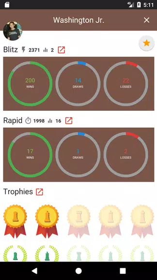 Chess - World of Chess