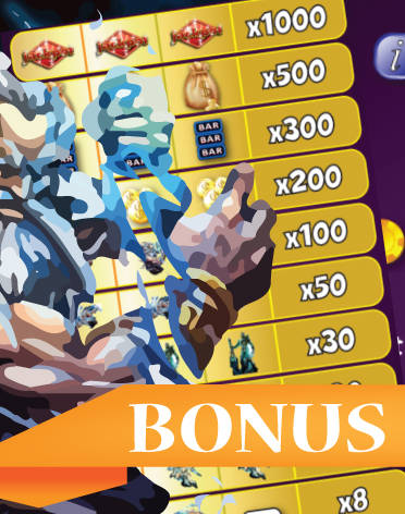 Zeus 777 Slots