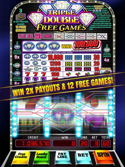 Triple Double FG Slots