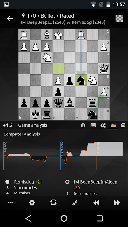 lichess
