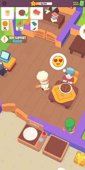 Chef Cats Mod