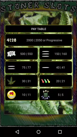 Stoner Slots: Free Pot Slots – Vegas Style!