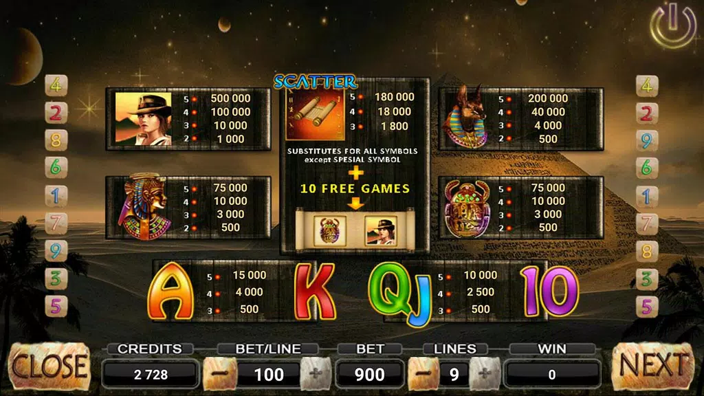 Scroll of RA Slot