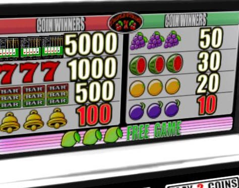 3D Video Poker Slots - Free