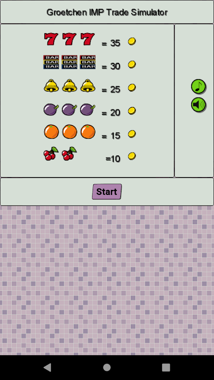 Slot Multiplier