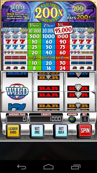 Two Hundred Pay Slots